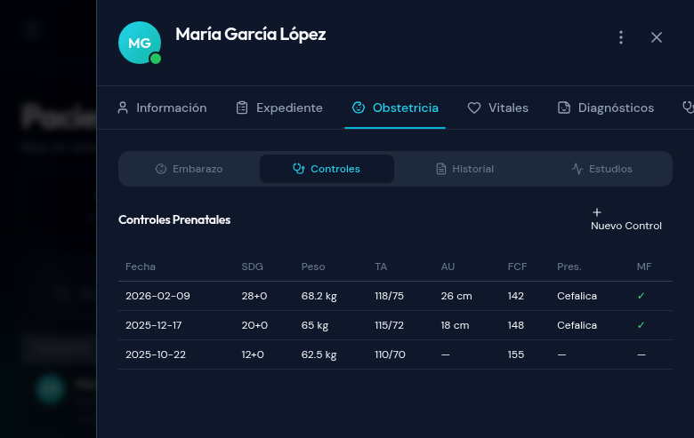 Controles prenatales NOM-007 con tabla de seguimiento